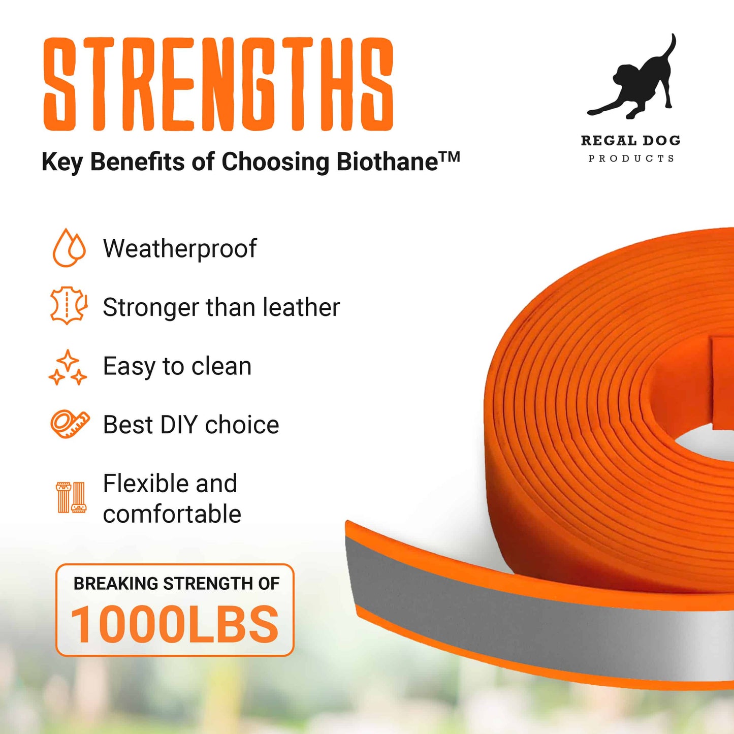 Regal Dog Products Biothane Beta 520 Reflective | Coated Webbing Beta Biothane Roll | Waterproof Biothane Strap | Super Heavy Duty